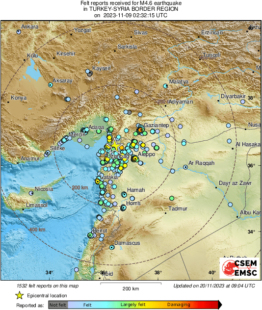 Intensity Map