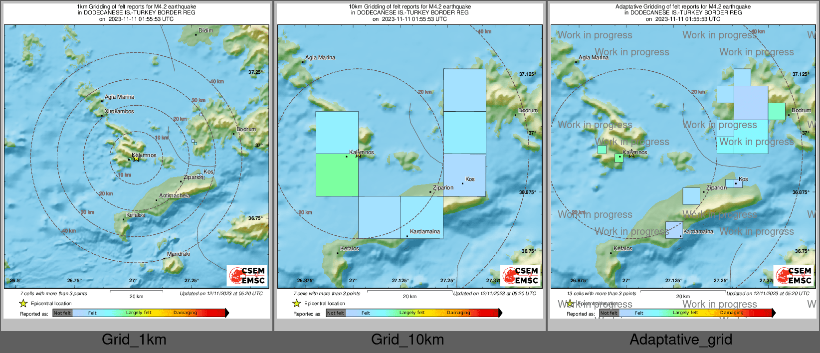 Intensity Map cluster