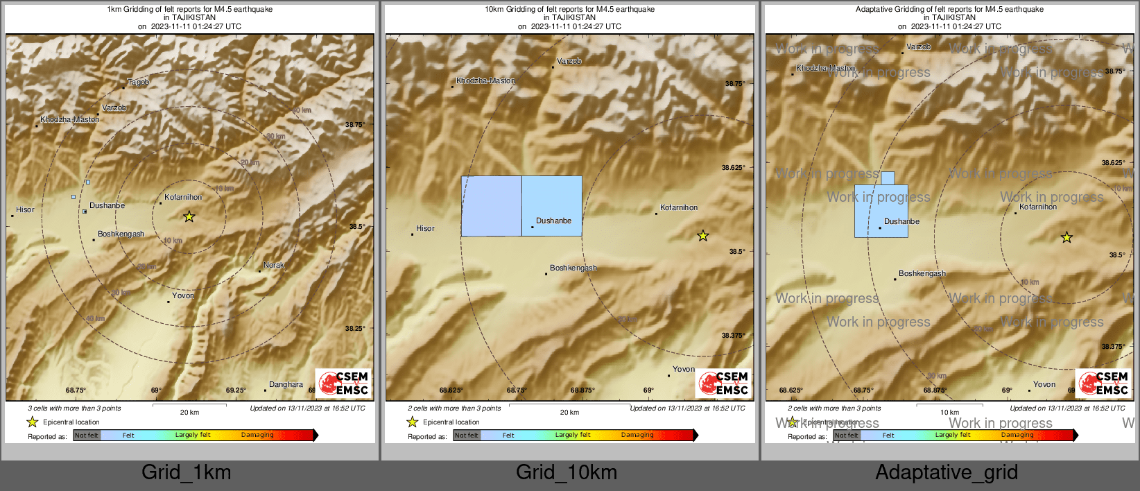 Intensity Map cluster