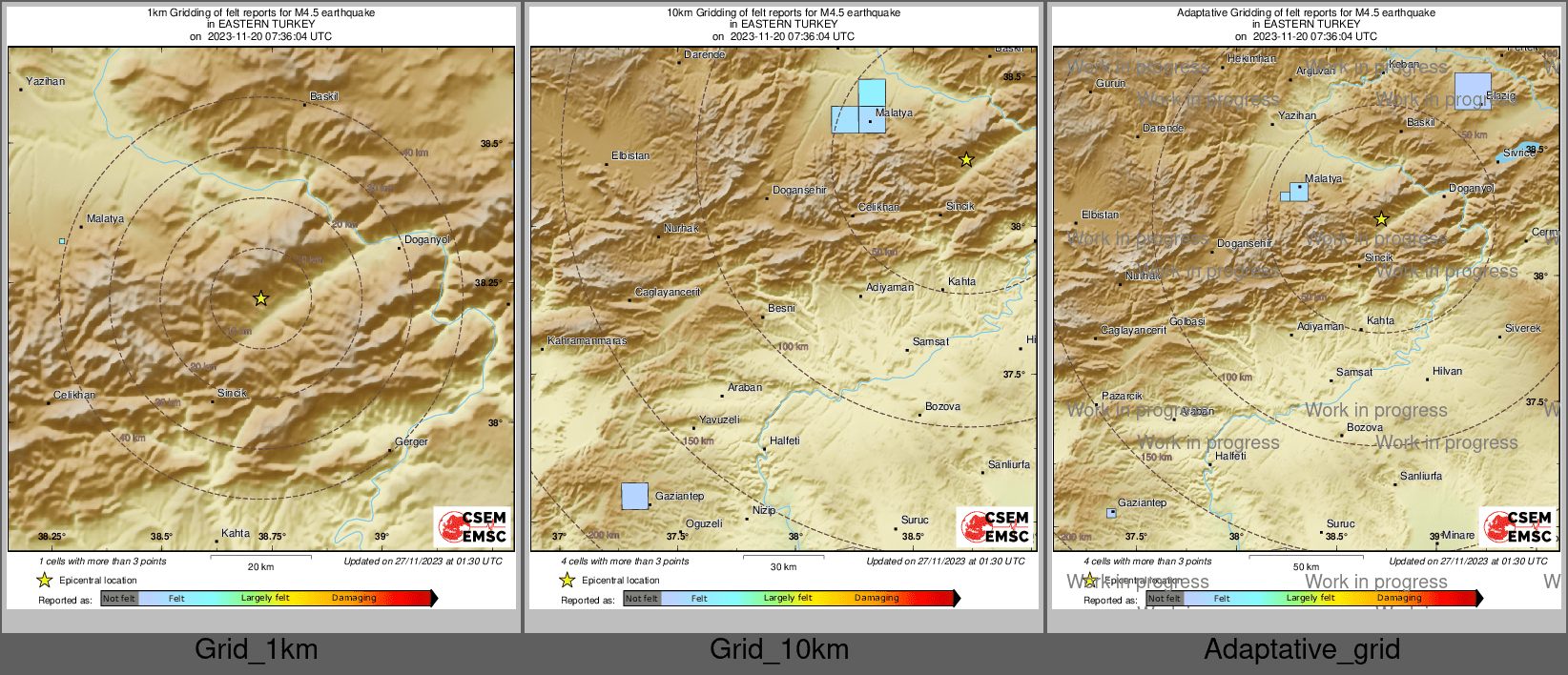 Intensity Map cluster