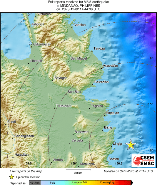 Intensity Map