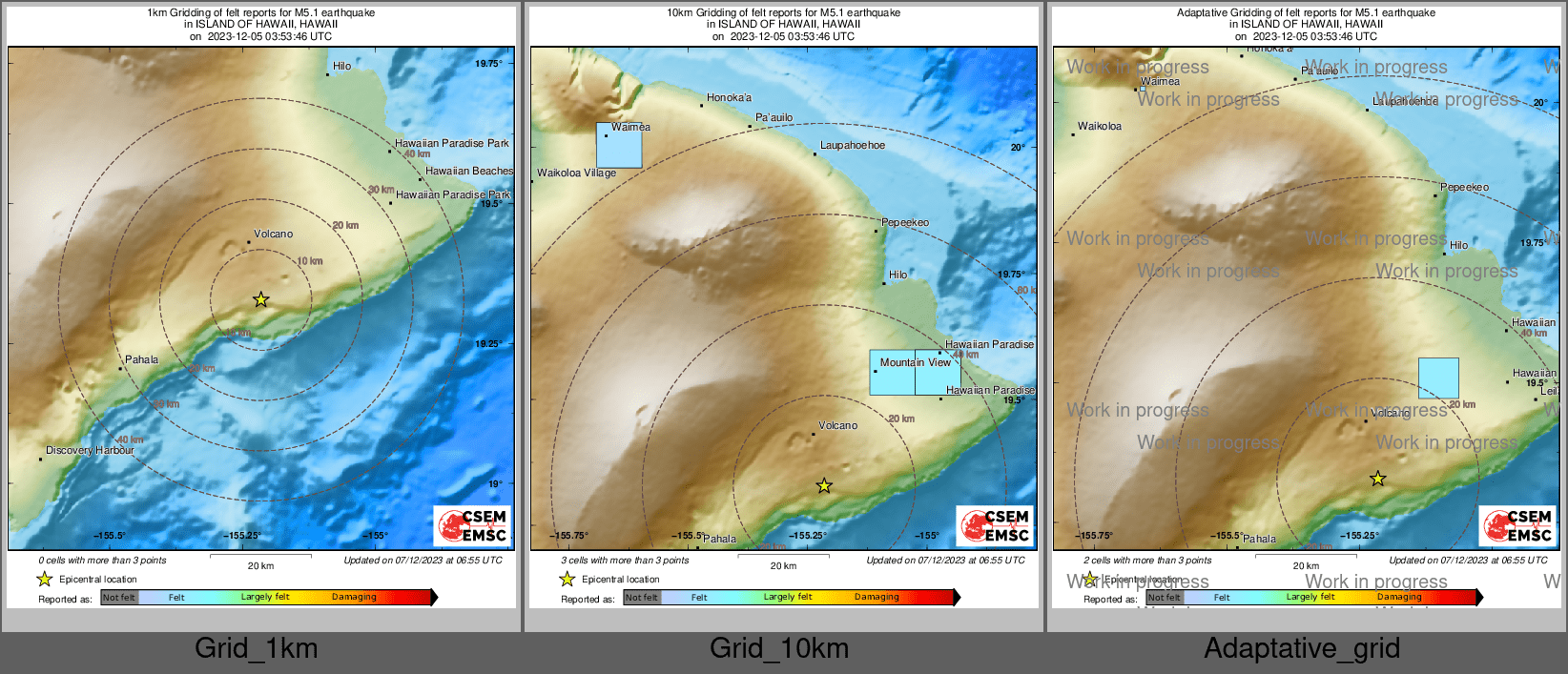 Intensity Map cluster