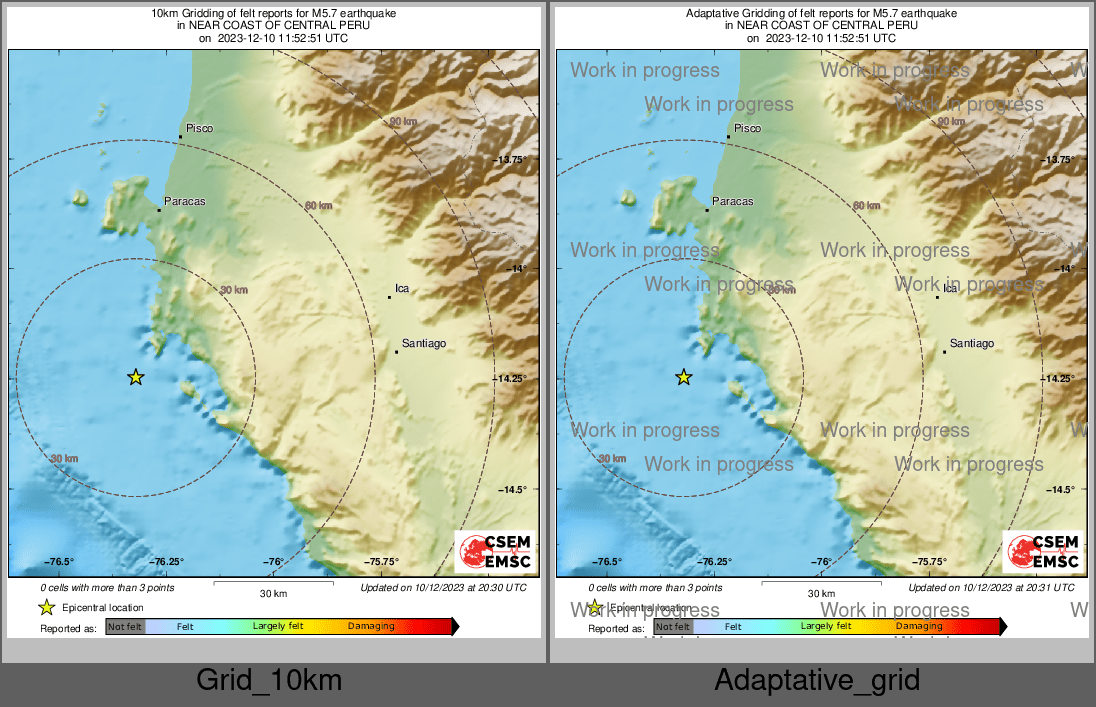 Intensity Map cluster