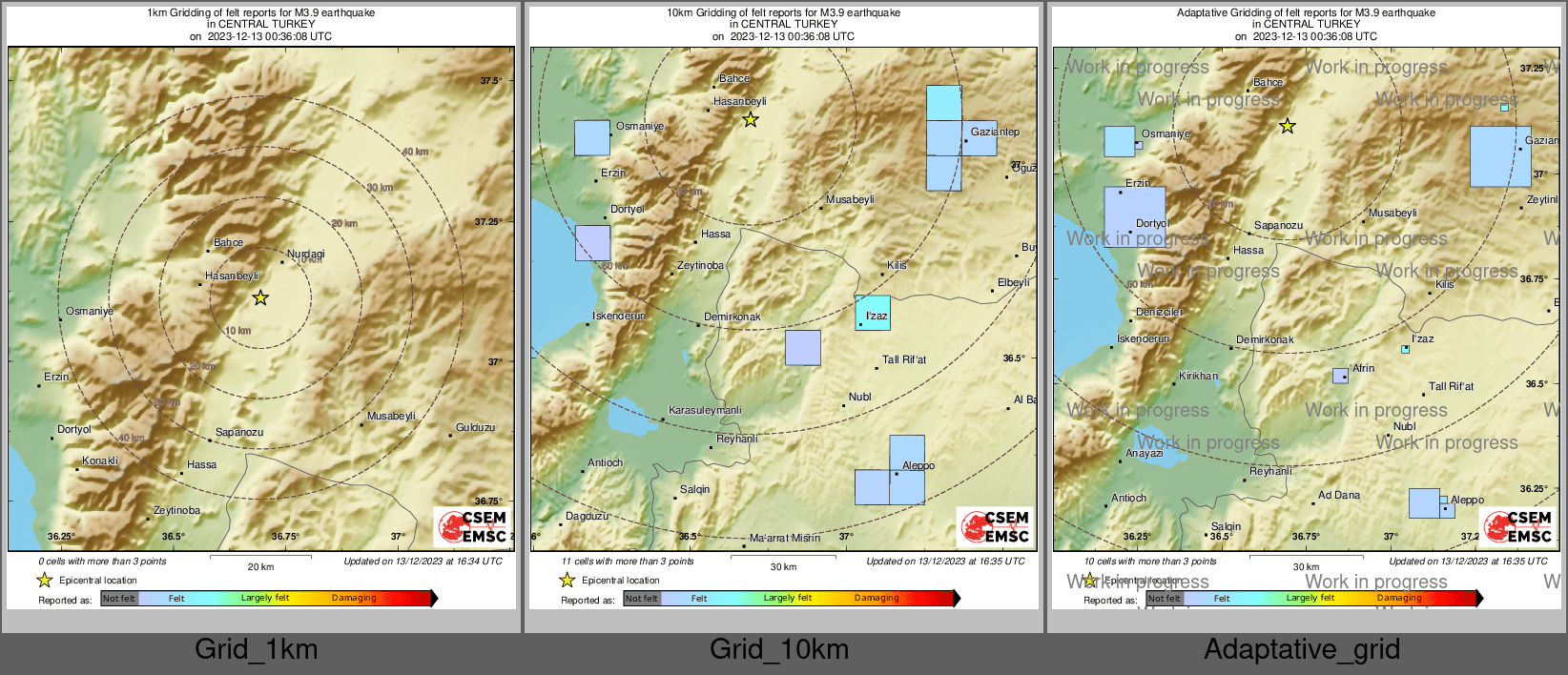 Intensity Map cluster