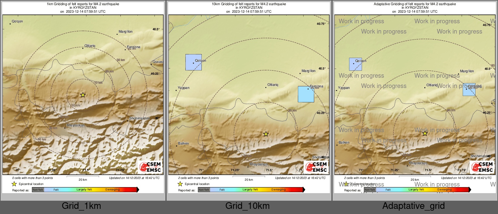 Intensity Map cluster