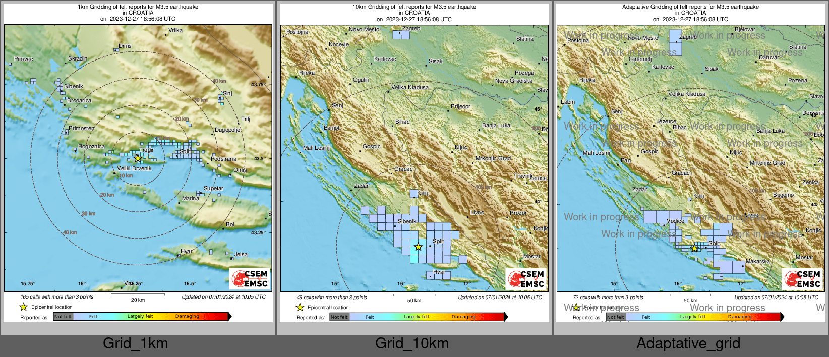 Intensity Map cluster