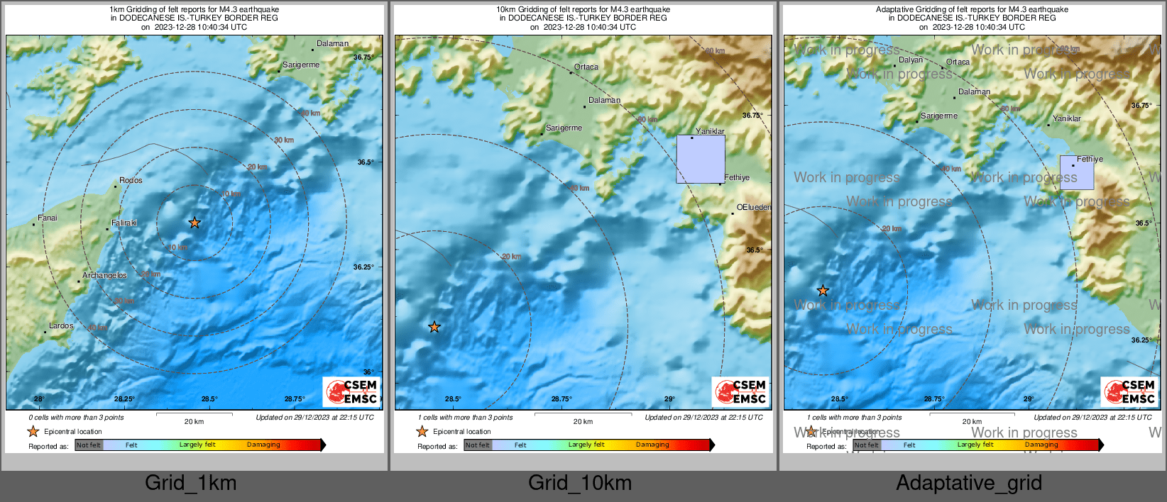 Intensity Map cluster