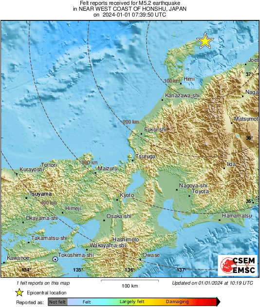 Intensity Map