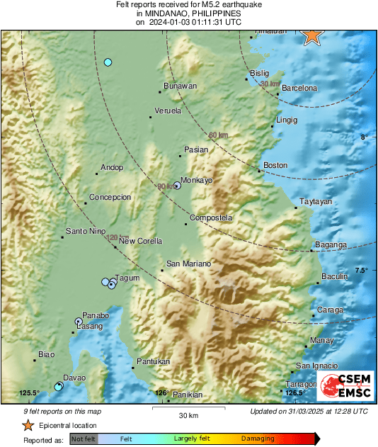 Intensity Map