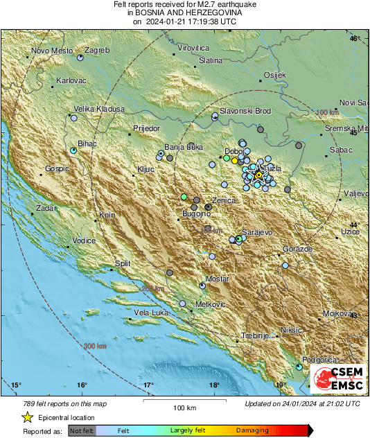 Intensity Map