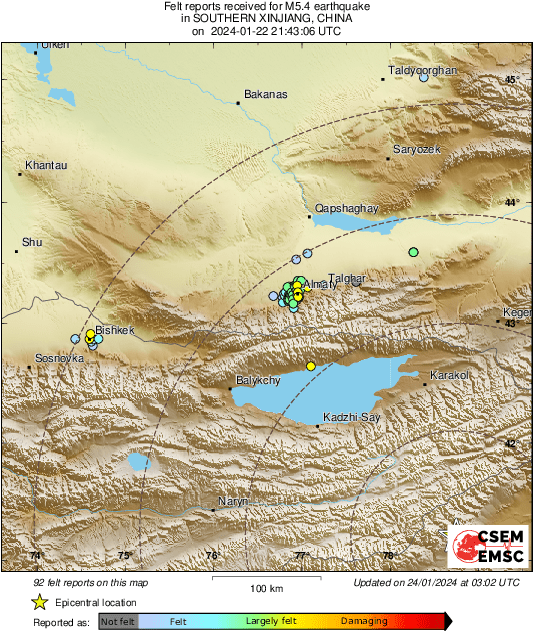 Intensity Map