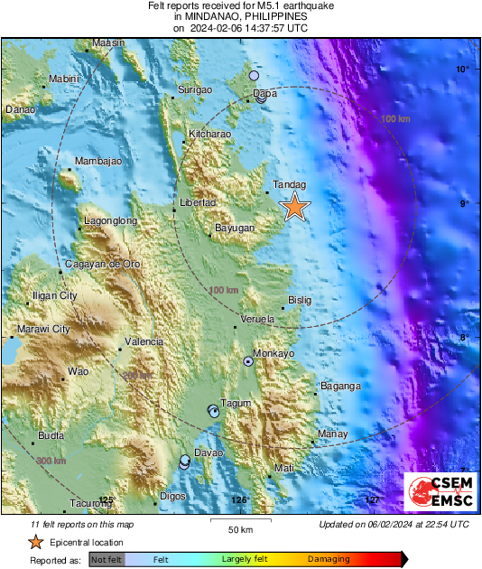 Intensity Map