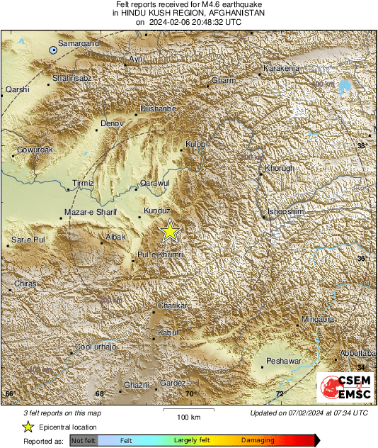 Intensity Map