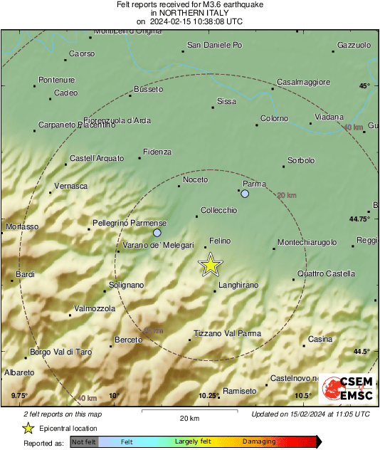 Intensity Map