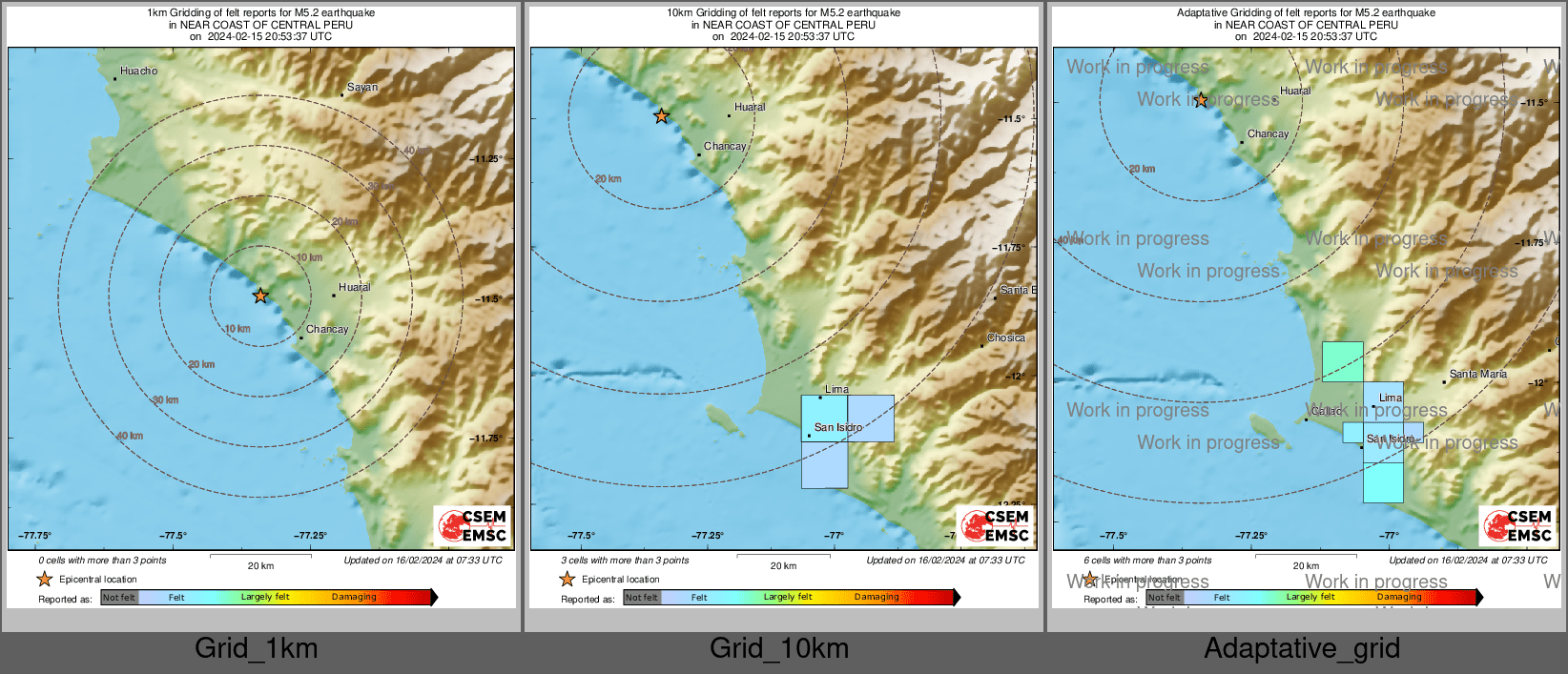 Intensity Map cluster