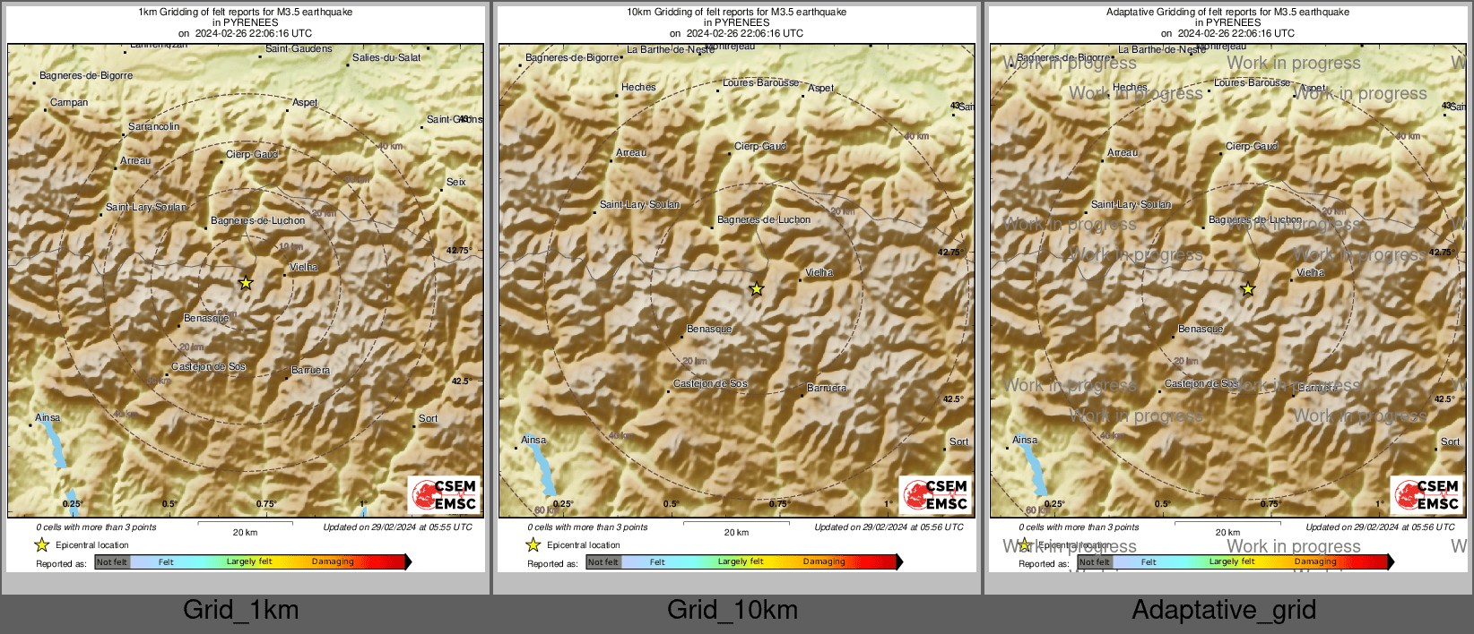 Intensity Map cluster