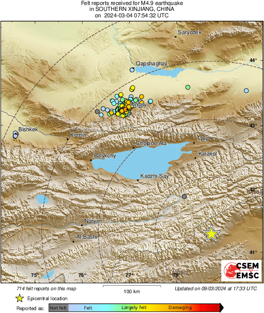Intensity Map