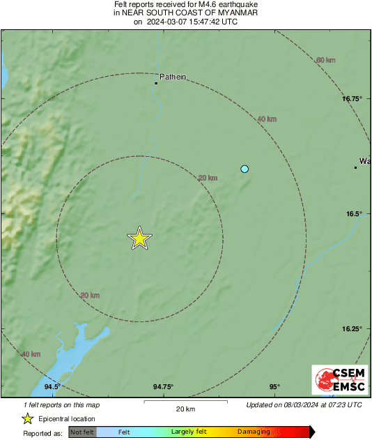 Intensity Map