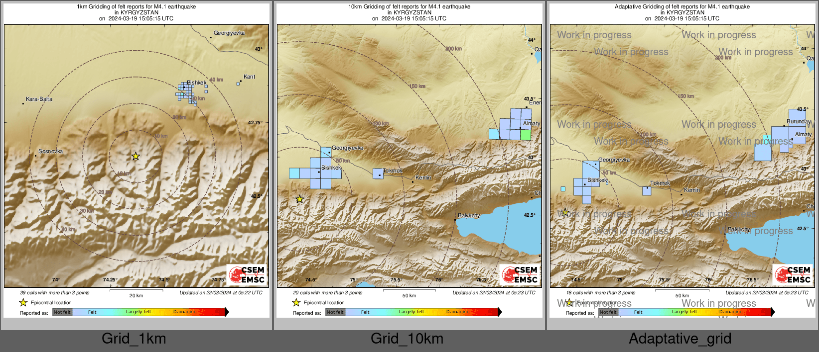 Intensity Map cluster