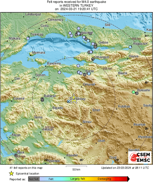 Intensity Map