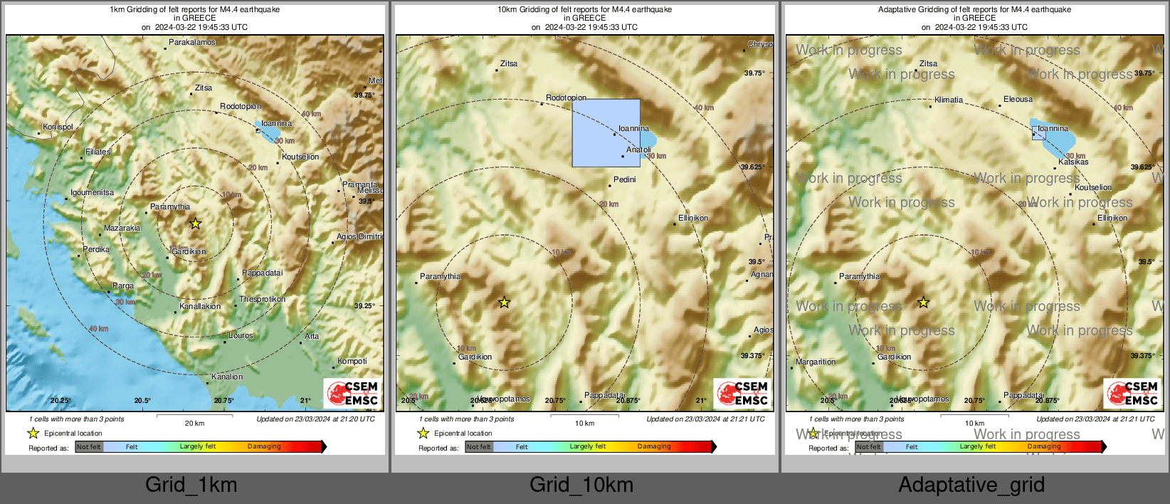 Intensity Map cluster