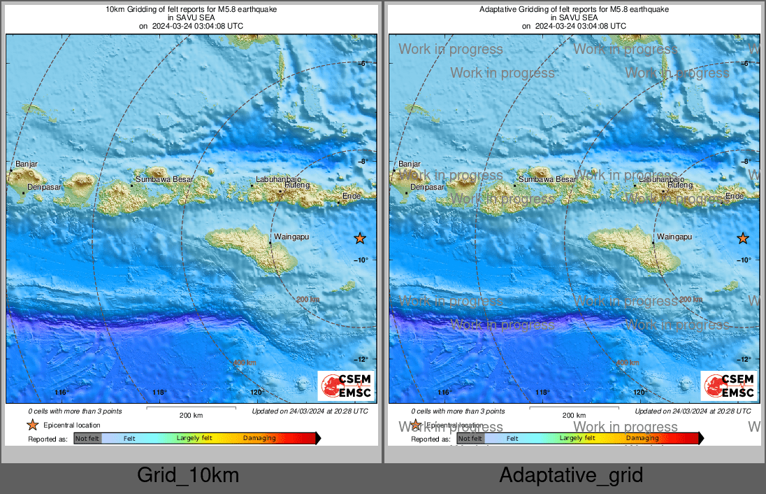 Intensity Map cluster