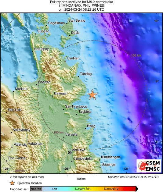 Intensity Map