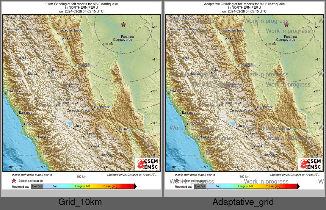 Intensity Map cluster