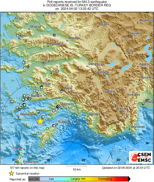 Intensity Map