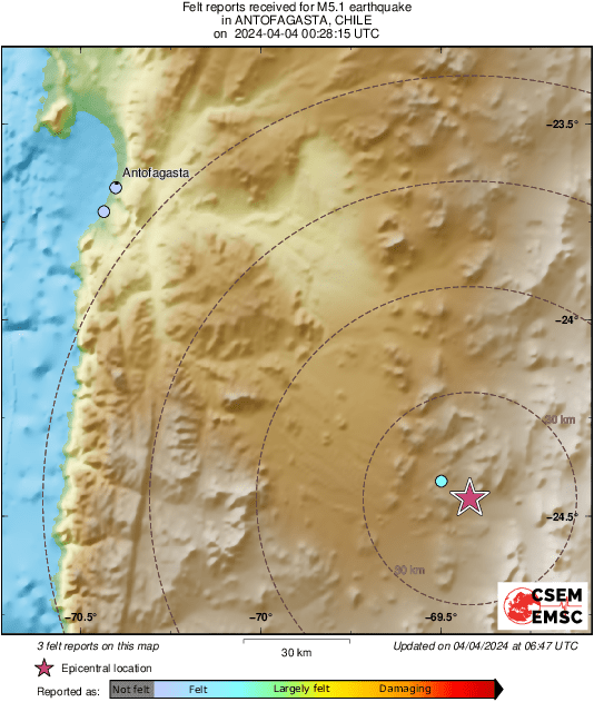 Intensity Map