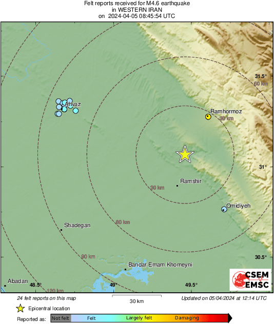 Intensity Map
