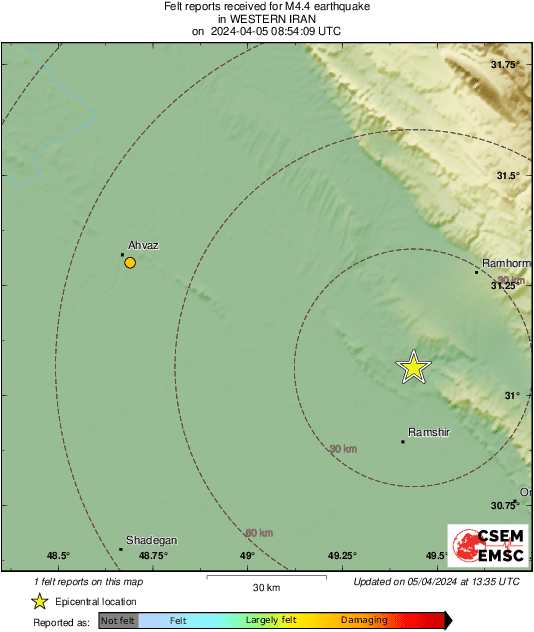 Intensity Map
