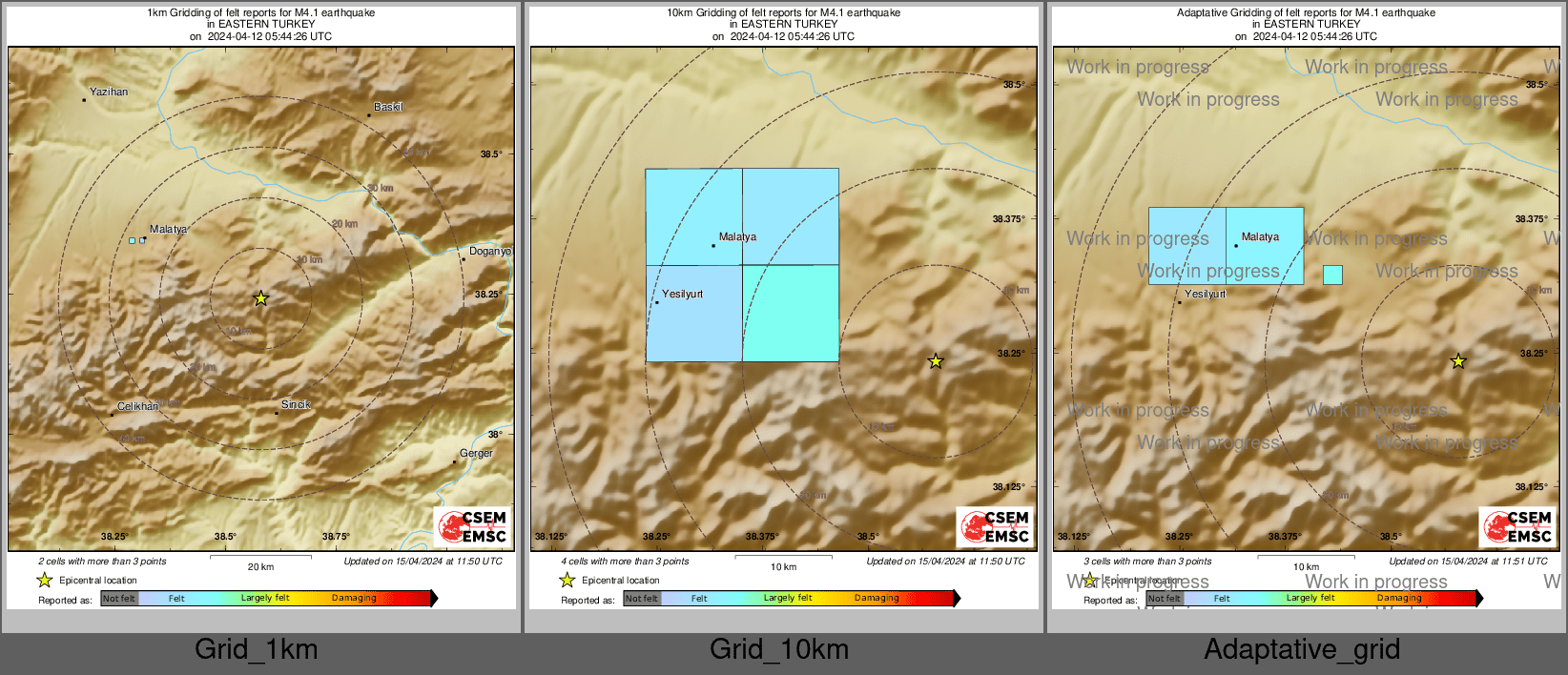 Intensity Map cluster