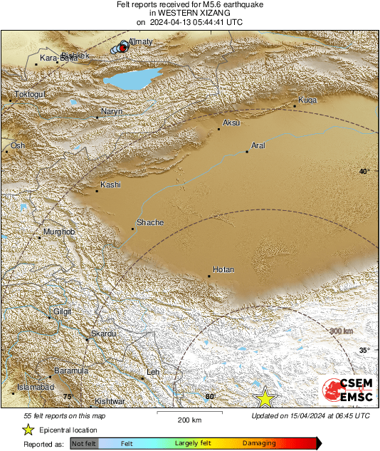 Intensity Map