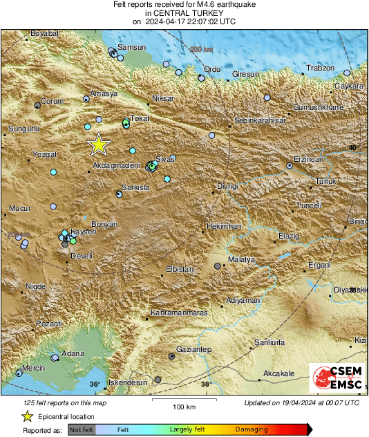 Intensity Map