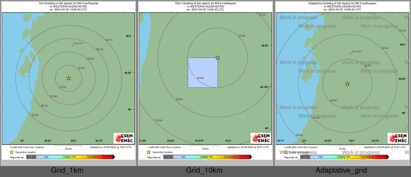 Intensity Map cluster