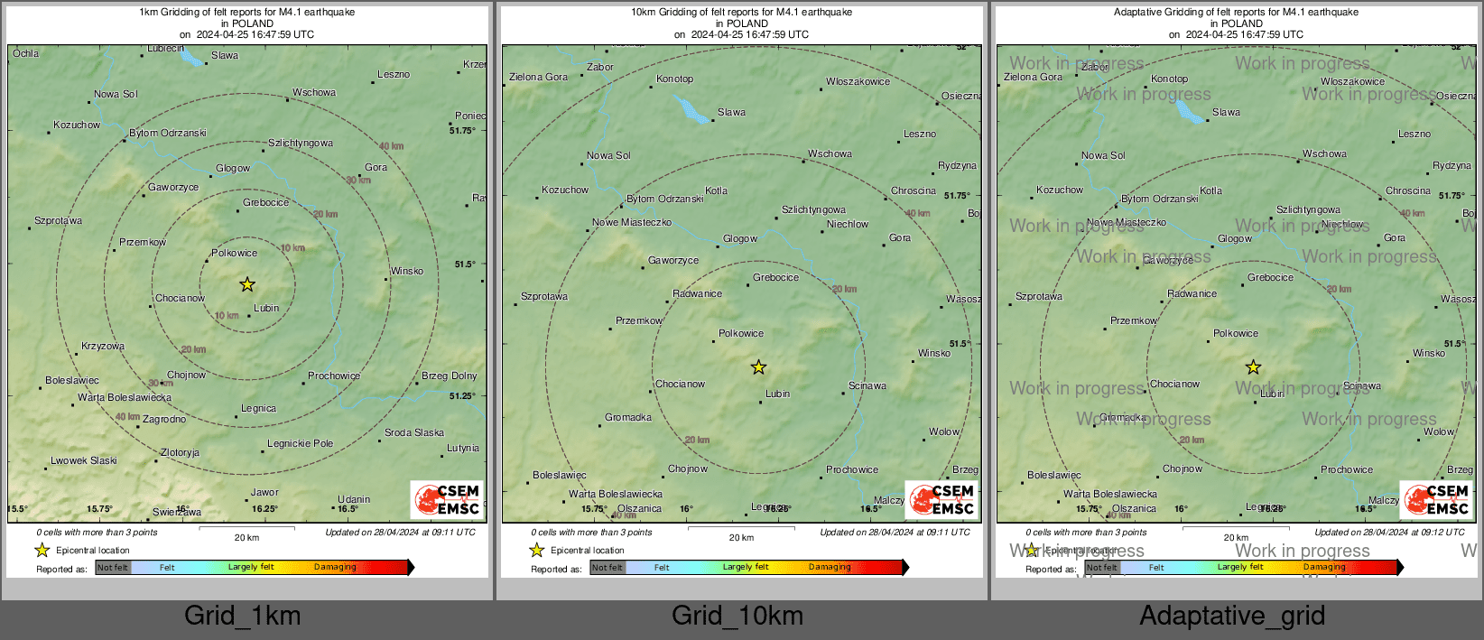Intensity Map cluster