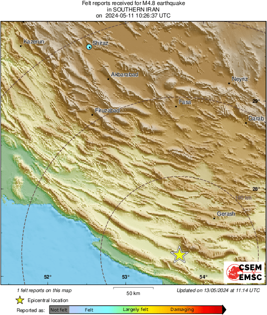 Intensity Map