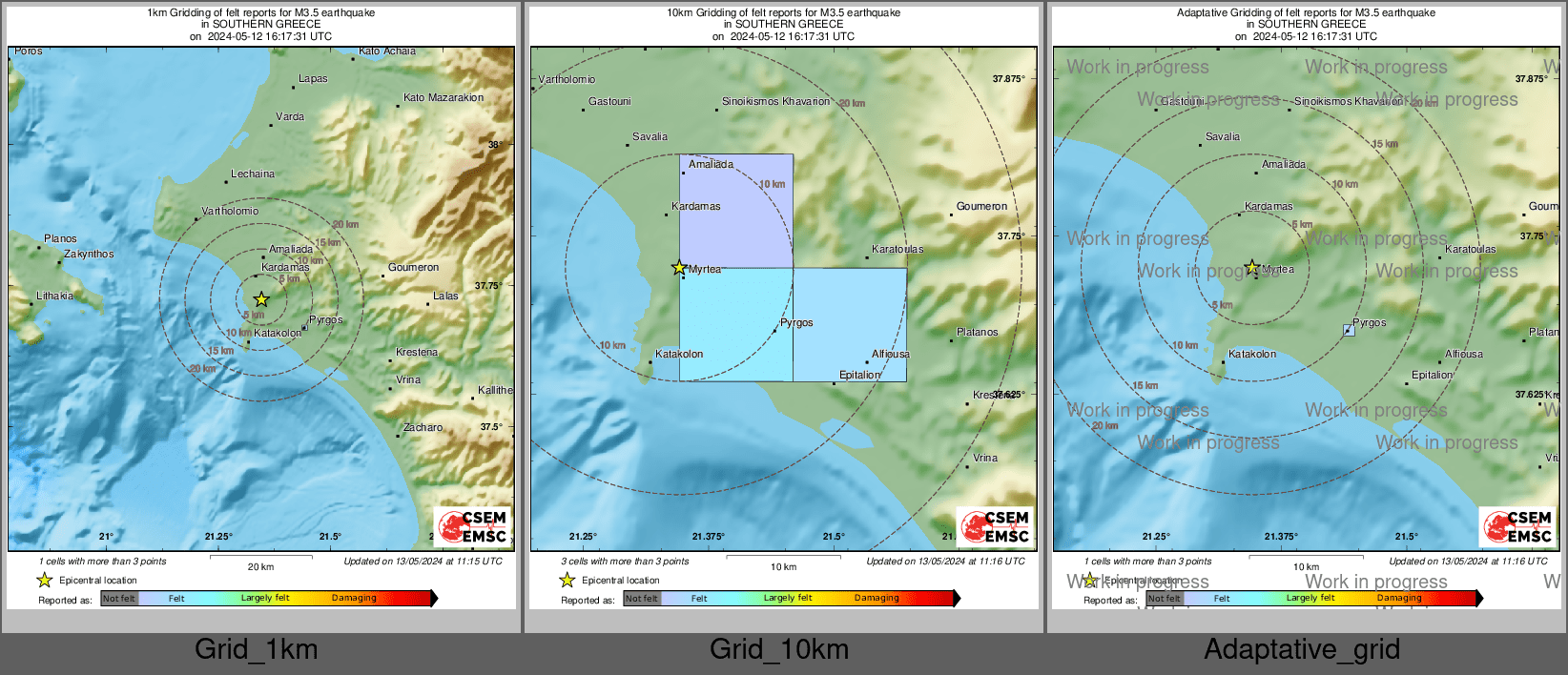 Intensity Map cluster