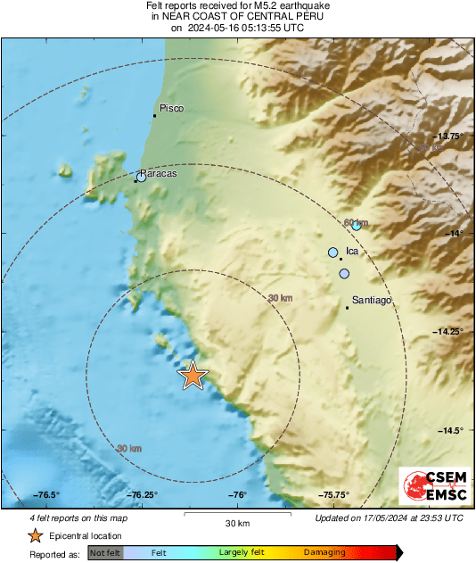 Intensity Map