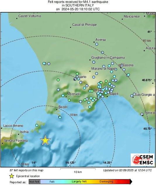 Intensity Map