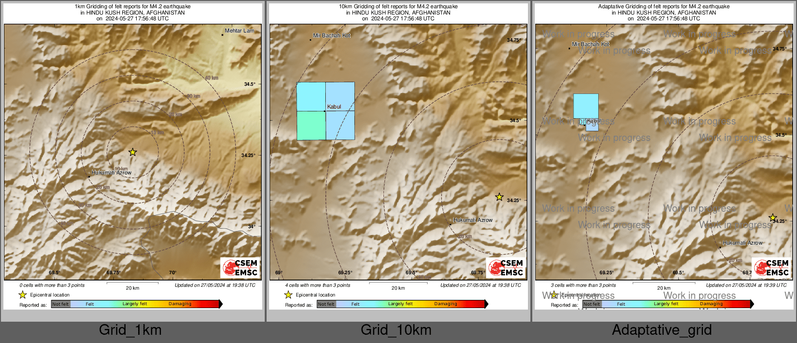 Intensity Map cluster