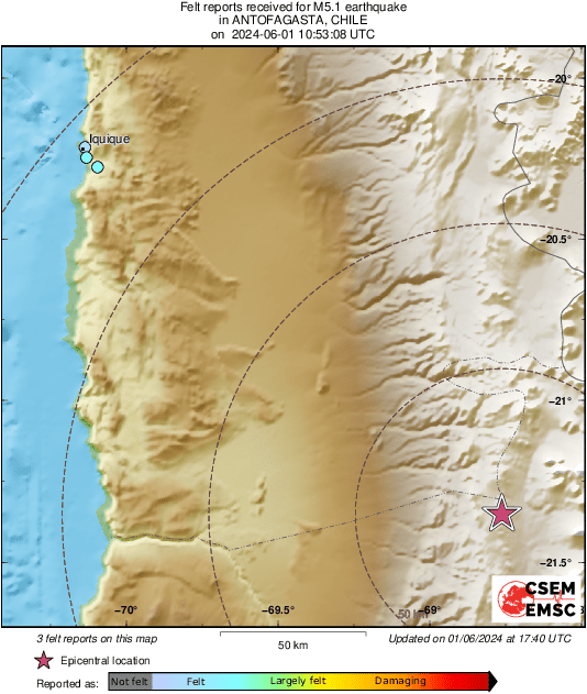Intensity Map