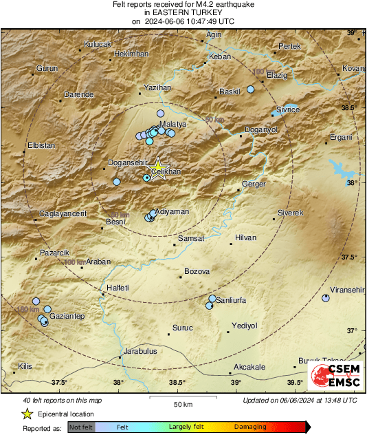 Intensity Map
