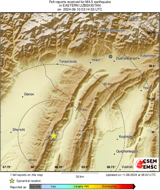 Intensity Map