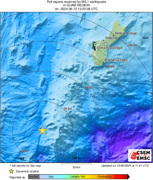 Intensity Map