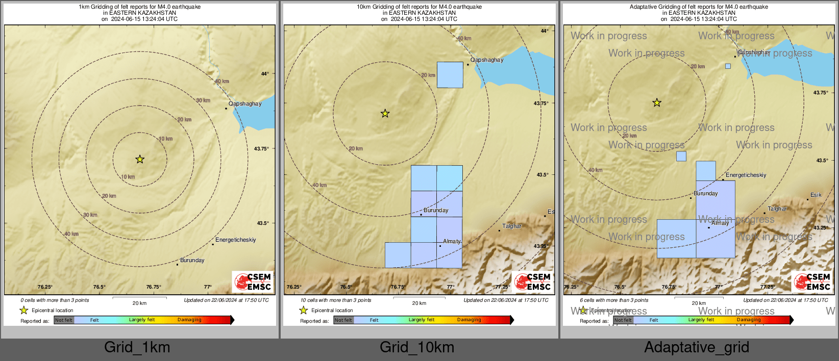 Intensity Map cluster