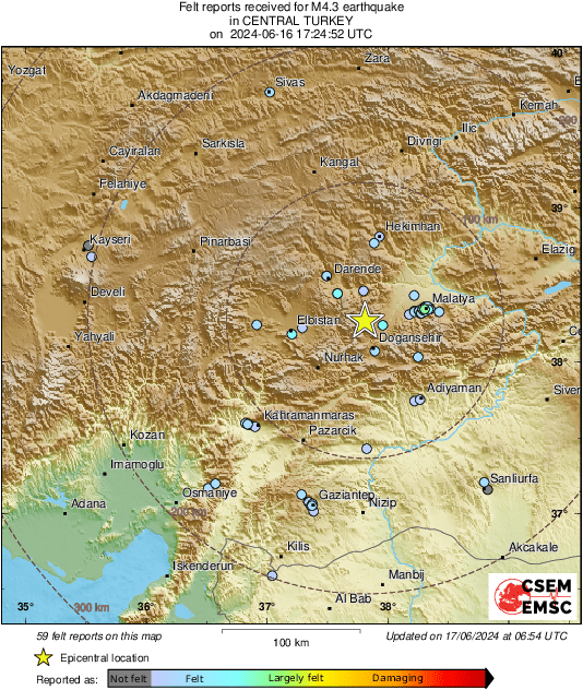 Intensity Map