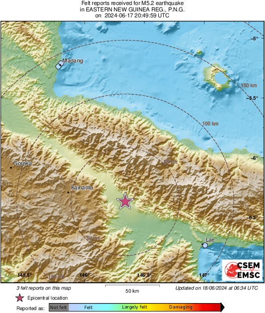 Intensity Map