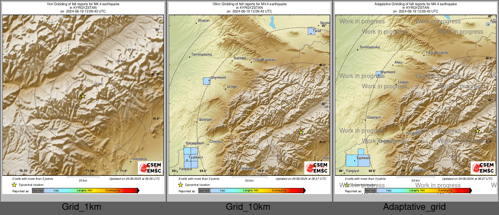 Intensity Map cluster